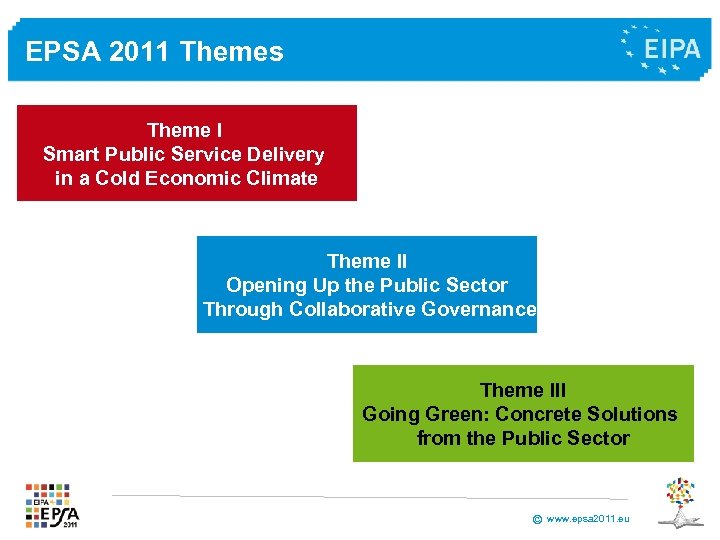EPSA 2011 Themes Theme I Smart Public Service Delivery in a Cold Economic Climate