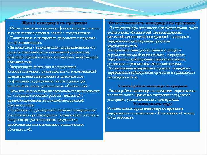 Права менеджера по продажам Самостоятельно определять формы продаж товаров и установления деловых связей с