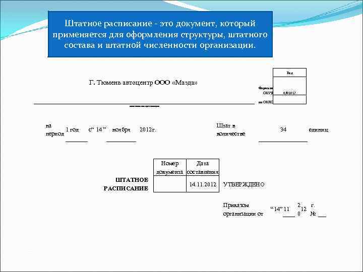 Штатное расписание - это документ, который применяется для оформления структуры, штатного состава и штатной