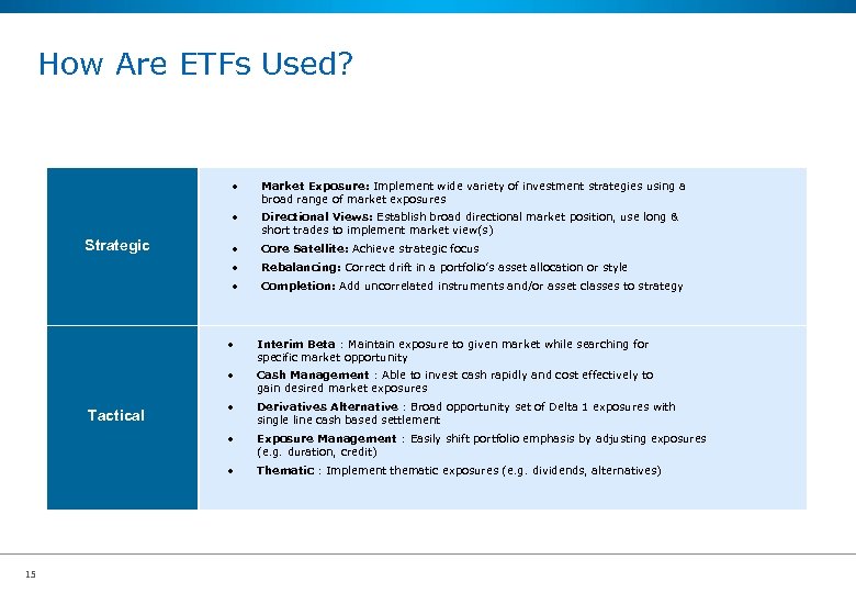 How Are ETFs Used? • • Directional Views: Establish broad directional market position, use