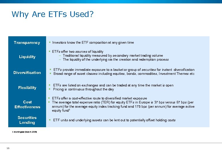 Why Are ETFs Used? Transparency Liquidity Diversification Flexibility Cost Effectiveness Securities Lending 1. Morningstar