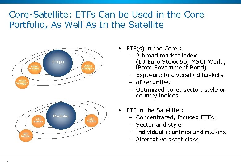 Core-Satellite: ETFs Can be Used in the Core Portfolio, As Well As In the