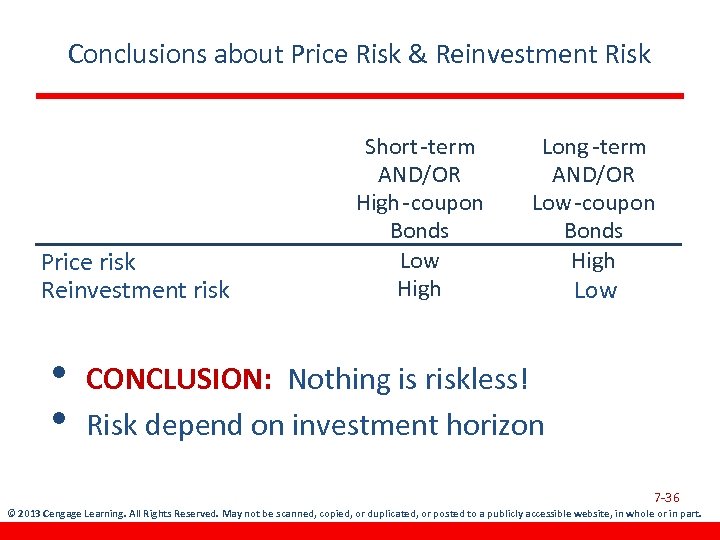 Conclusions about Price Risk & Reinvestment Risk Price risk Reinvestment risk • • Short-term