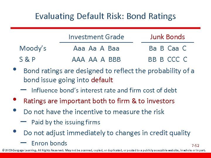 Evaluating Default Risk: Bond Ratings • • Investment Grade Junk Bonds Moody’s Aaa Aa