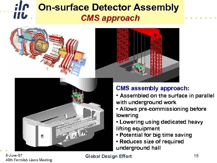 On-surface Detector Assembly CMS approach CMS assembly approach: • Assembled on the surface in