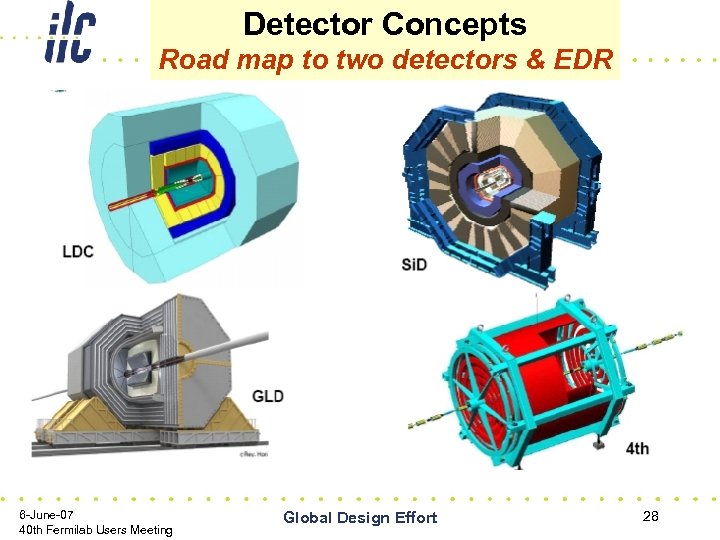 Detector Concepts Road map to two detectors & EDR 6 -June-07 40 th Fermilab