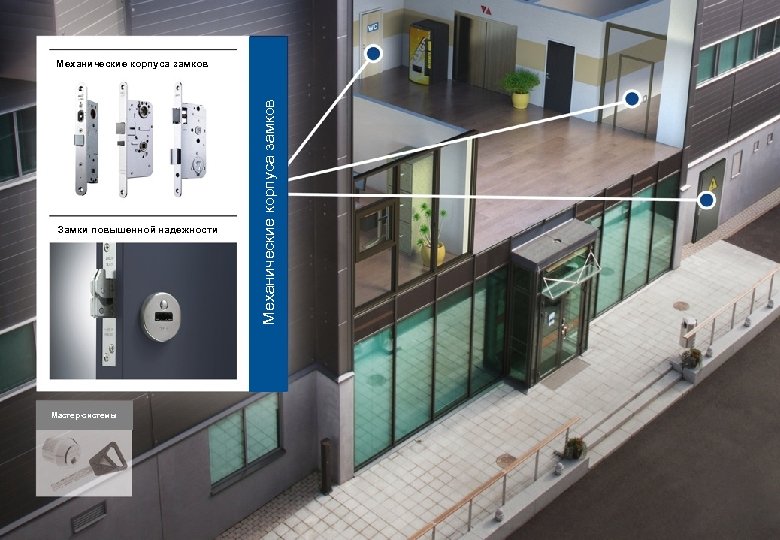 Замки повышенной надежности Мастер-системы Механические корпуса замков 