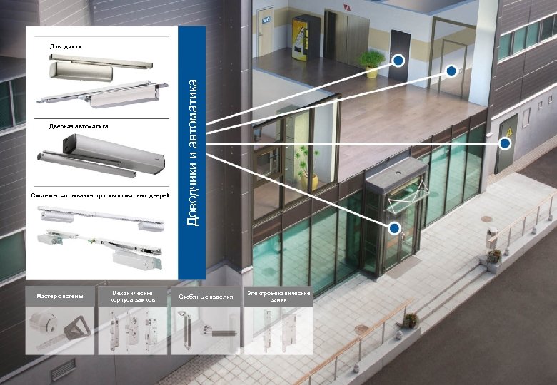 Дверная автоматика Системы закрывания противопожарных дверей Механические корпуса замков Мастер-системы Механические корпуса замков Доводчики