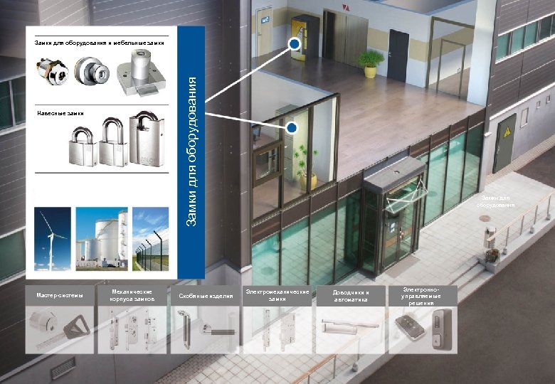 Замки для оборудования и мебельные замки Навесные замки Мастер-системы Механические корпуса замков Скобяные изделия