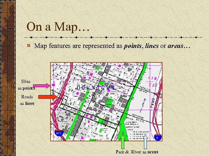 On a Map… Map features are represented as points, lines or areas… Sites as