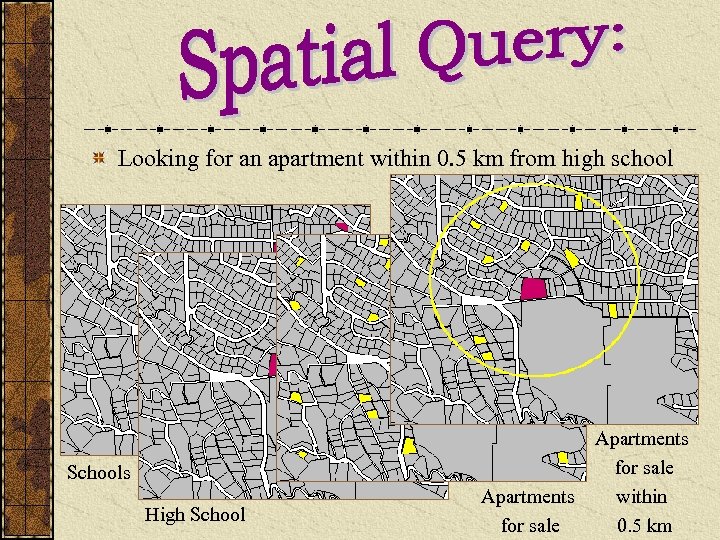 Looking for an apartment within 0. 5 km from high school Schools High School