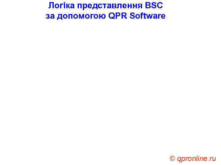 Логіка представлення BSC за допомогою QPR Software © qpronline. ru 