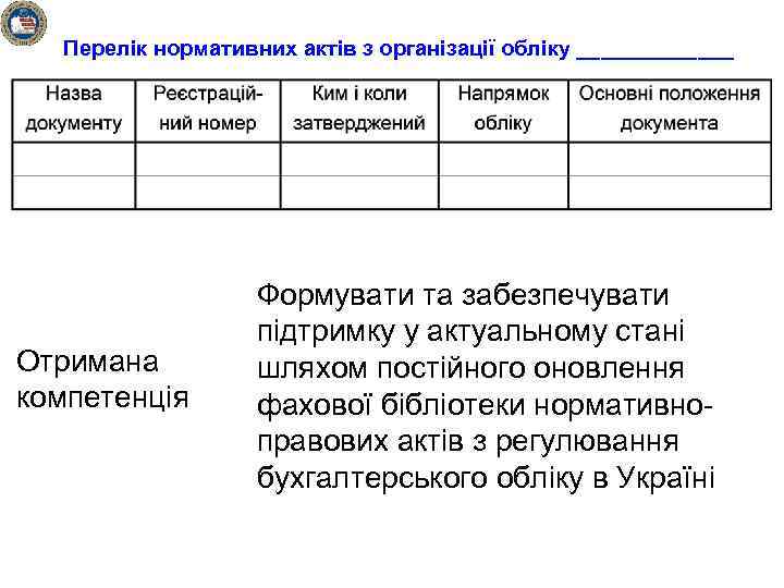 Перелік нормативних актів з організації обліку _______ Отримана компетенція Формувати та забезпечувати підтримку у