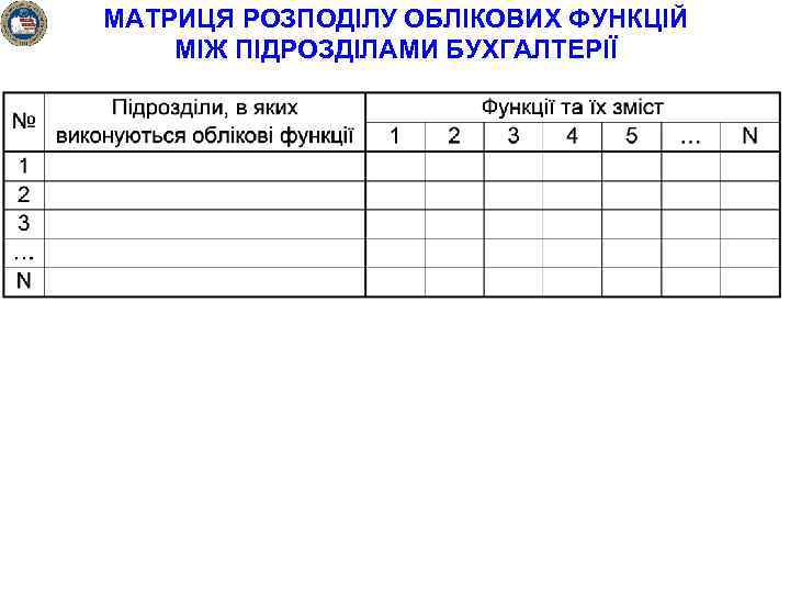 МАТРИЦЯ РОЗПОДІЛУ ОБЛІКОВИХ ФУНКЦІЙ МІЖ ПІДРОЗДІЛАМИ БУХГАЛТЕРІЇ 