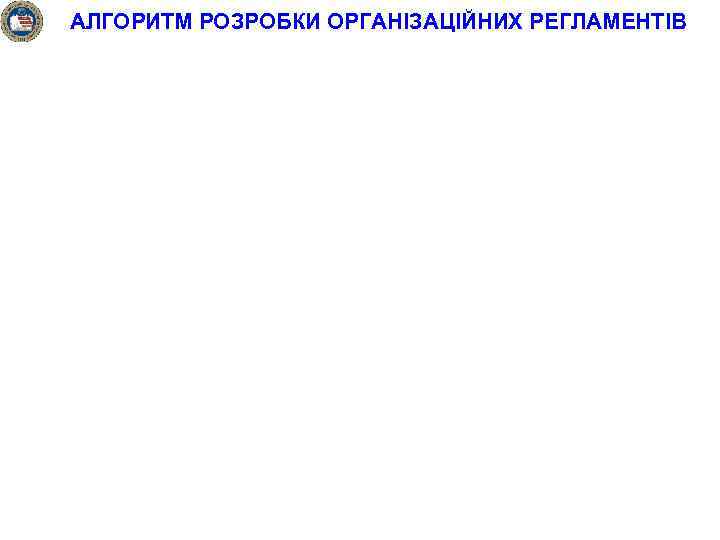 АЛГОРИТМ РОЗРОБКИ ОРГАНІЗАЦІЙНИХ РЕГЛАМЕНТІВ 