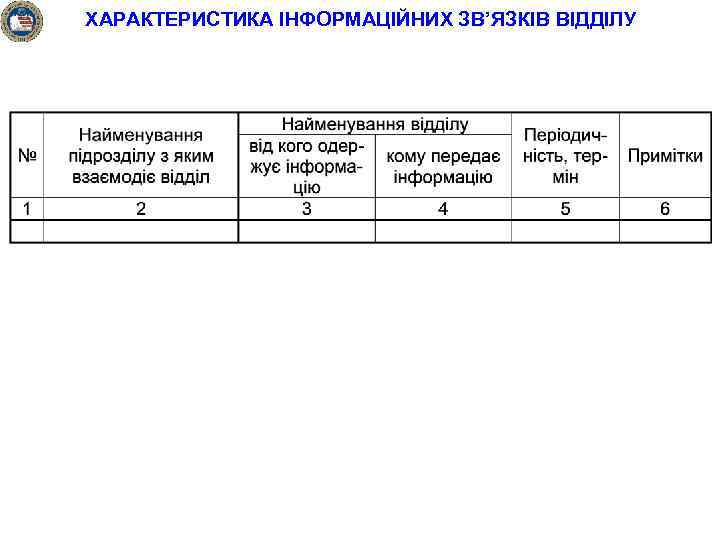 ХАРАКТЕРИСТИКА ІНФОРМАЦІЙНИХ ЗВ’ЯЗКІВ ВІДДІЛУ 