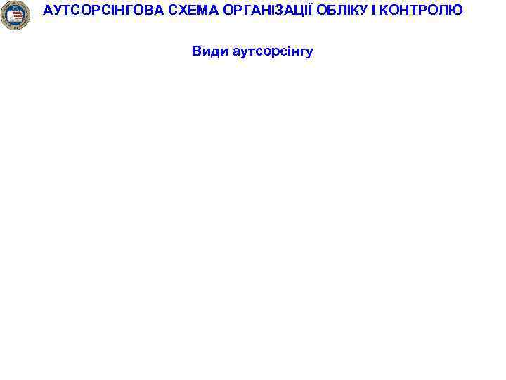 АУТСОРСІНГОВА СХЕМА ОРГАНІЗАЦІЇ ОБЛІКУ І КОНТРОЛЮ Види аутсорсінгу 