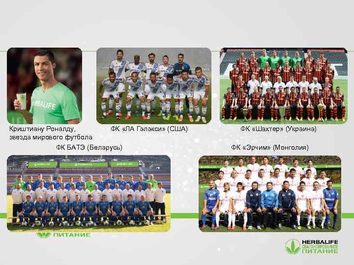 Криштиану Роналду, звезда мирового футбола ФК «ЛА Гэлэкси» (США) ФК БАТЭ (Беларусь) ФК «Шахтер»