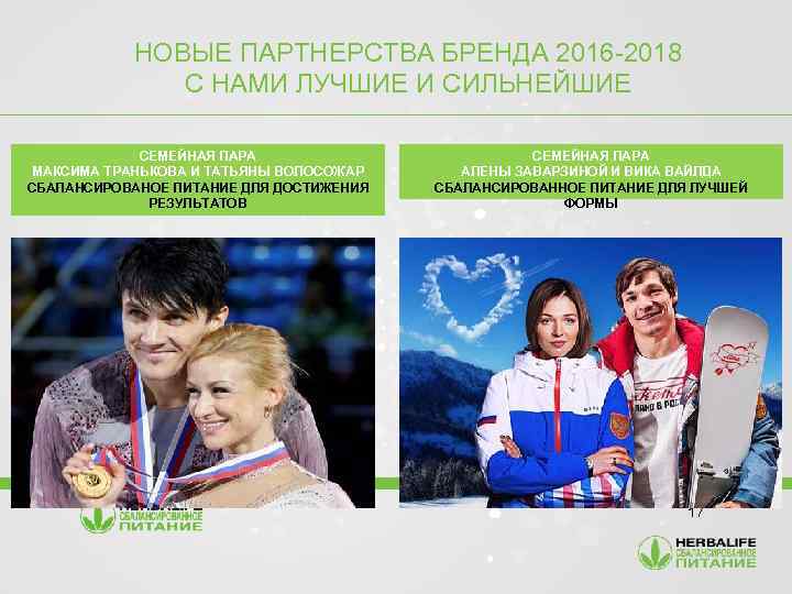 НОВЫЕ ПАРТНЕРСТВА БРЕНДА 2016 -2018 С НАМИ ЛУЧШИЕ И СИЛЬНЕЙШИЕ СЕМЕЙНАЯ ПАРА МАКСИМА ТРАНЬКОВА