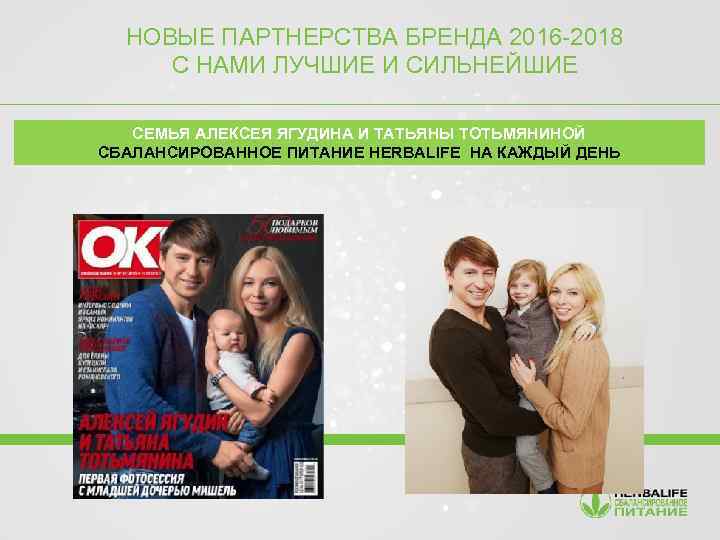 НОВЫЕ ПАРТНЕРСТВА БРЕНДА 2016 -2018 С НАМИ ЛУЧШИЕ И СИЛЬНЕЙШИЕ СЕМЬЯ АЛЕКСЕЯ ЯГУДИНА И