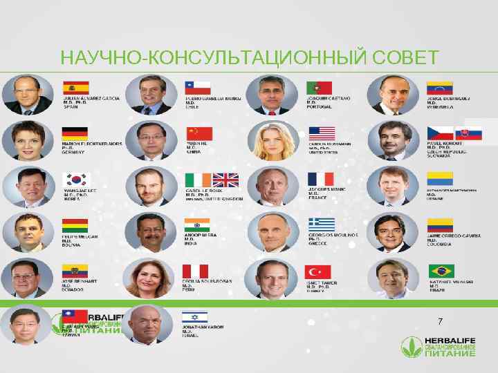 НАУЧНО-КОНСУЛЬТАЦИОННЫЙ СОВЕТ 7 
