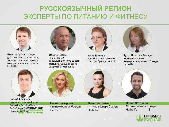 РУССКОЯЗЫЧНЫЙ РЕГИОН ЭКСПЕРТЫ ПО ПИТАНИЮ И ФИТНЕСУ Александр Мартынчук диетолог, гастроэнтеролог, терапевт, эксперт Научно-