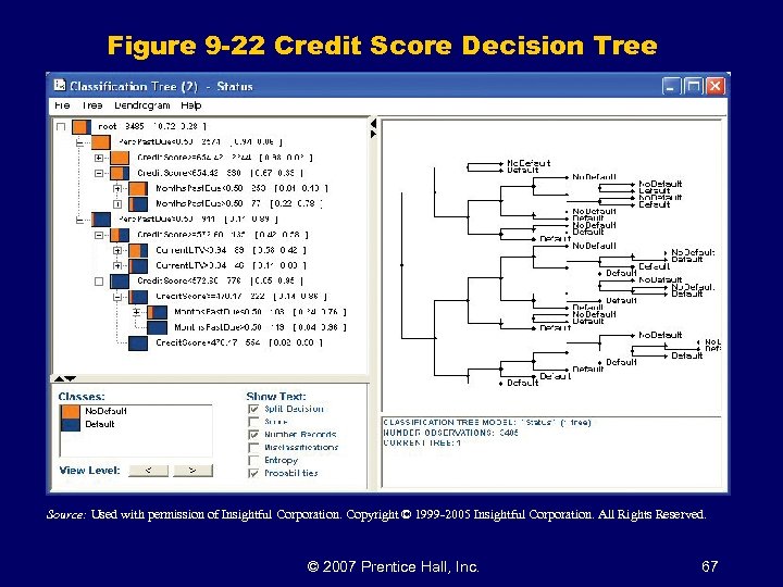 Figure 9 -22 Credit Score Decision Tree Source: Used with permission of Insightful Corporation.