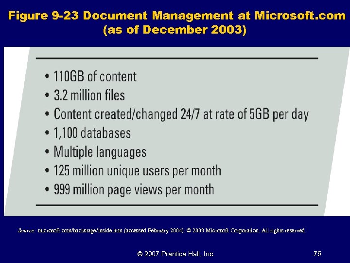 Figure 9 -23 Document Management at Microsoft. com (as of December 2003) Source: microsoft.