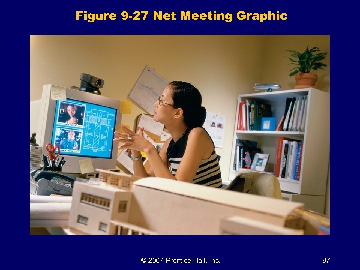 Figure 9 -27 Net Meeting Graphic © 2007 Prentice Hall, Inc. 87 