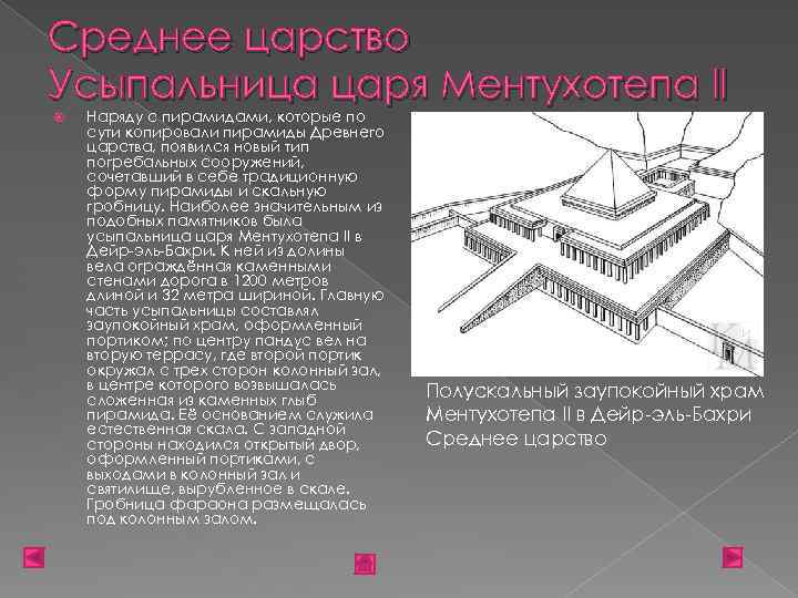 Среднее царство Усыпальница царя Ментухотепа ll Наряду с пирамидами, которые по сути копировали пирамиды