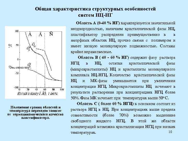 Общая характеристика структурных особенностей систем НЦ-НГ Положение границ областей и температура переходов зависят от