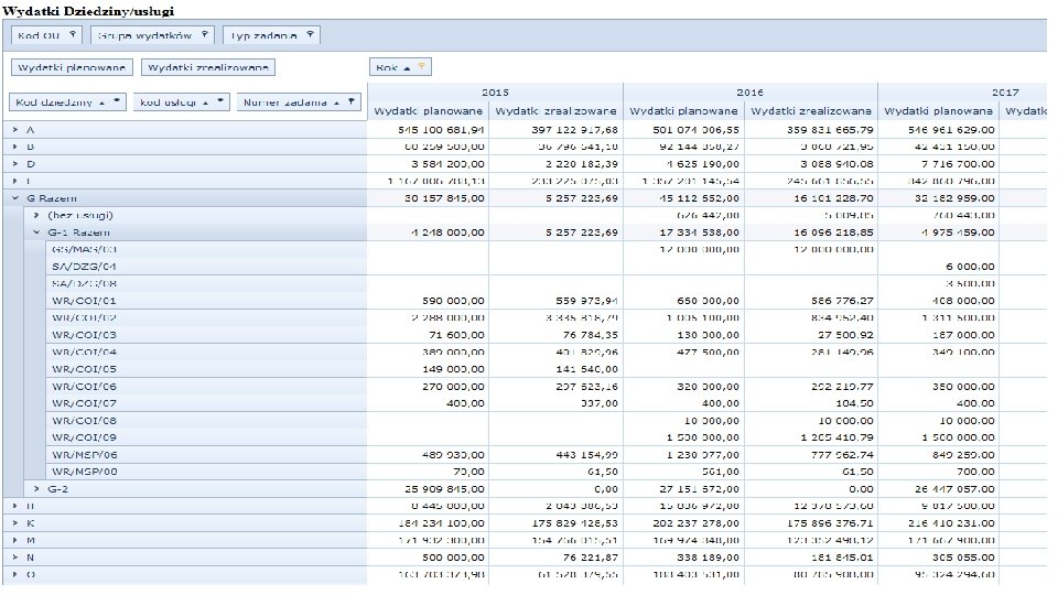 v 15 dziedzin zarządzania (życia) - kompleksowe podejście do jakości usług publicznych i jakości