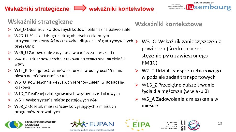 Wskaźniki strategiczne wskaźniki kontekstowe Wskaźniki strategiczne Ø Ø Ø Ø Ø W 8_O Odsetek