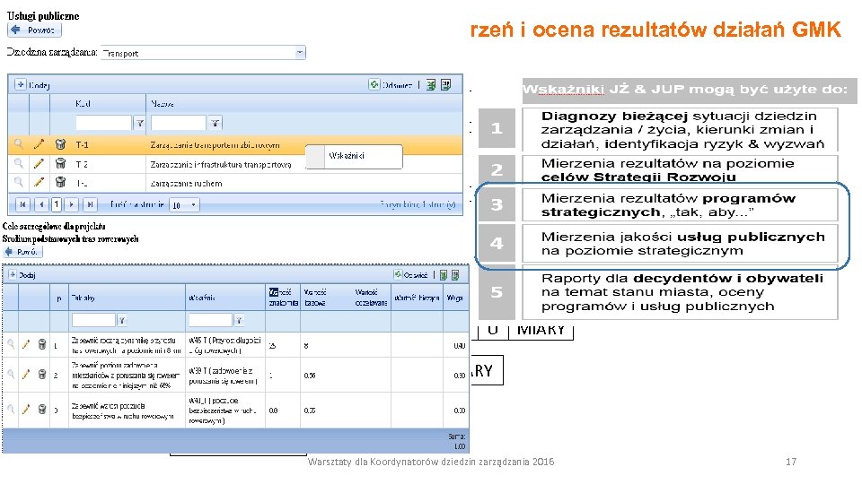Wskaźniki dziedzinowe - określanie zamierzeń i ocena rezultatów działań GMK 1 Opis stanu -