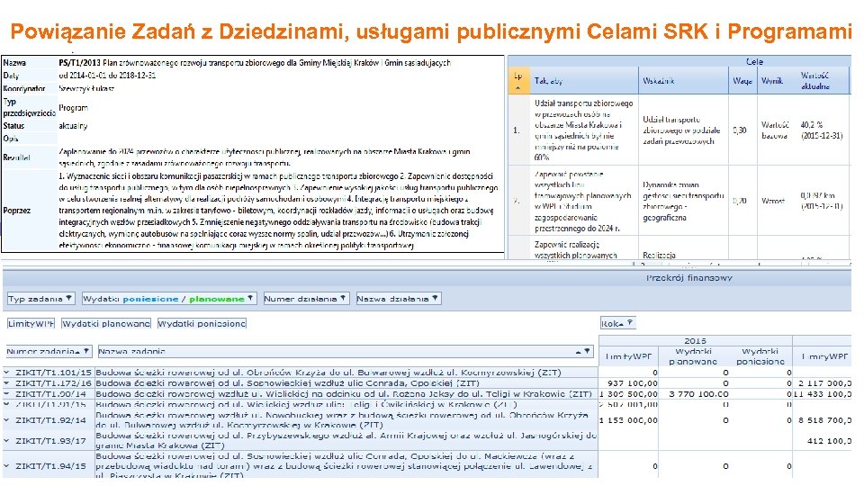 Powiązanie Zadań z Dziedzinami, usługami publicznymi Celami SRK i Programami 1 Opis stanu -
