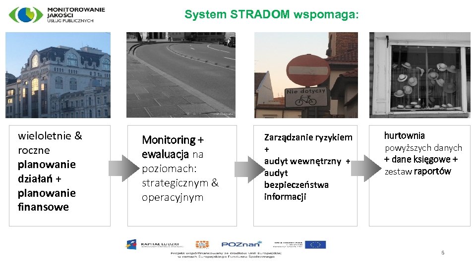 System STRADOM wspomaga: wieloletnie & roczne planowanie działań + planowanie finansowe Monitoring + ewaluacja