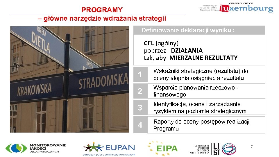 PROGRAMY – główne narzędzie wdrażania strategii Definiowanie deklaracji wyniku : CEL (ogólny) poprzez DZIAŁANIA