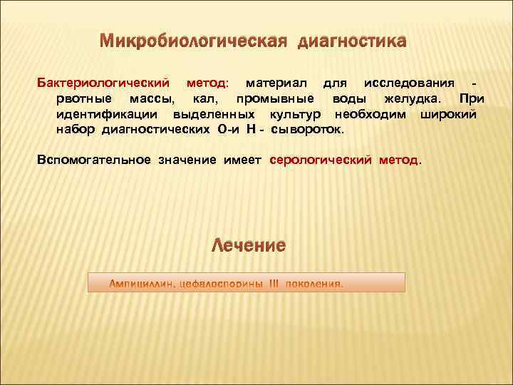 Микробиологическая диагностика Бактериологический метод: материал для исследования рвотные массы, кал, промывные воды желудка. При