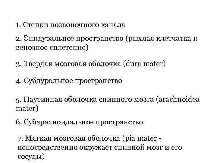 1. Стенки позвоночного канала 2. Эпидуральное пространство (рыхлая клетчатка и венозное сплетение) 3. Твердая