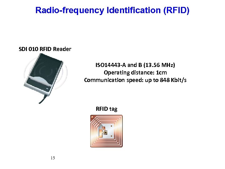 Radio-frequency Identification (RFID) SDI 010 RFID Reader ISO 14443 -A and B (13. 56