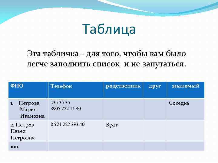 Таблица Эта табличка - для того, чтобы вам было легче заполнить список и не