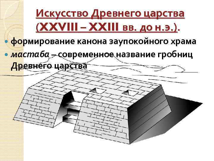 Искусство Древнего царства (XXVIII – XXIII вв. до н. э. ). формирование канона заупокойного