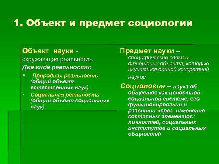 1. Объект и предмет социологии Объект науки окружающая реальность Два вида реальности: § Природная