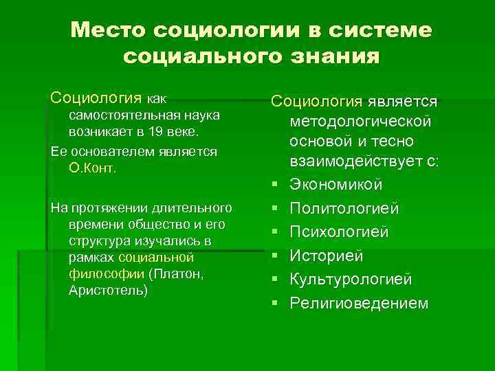 Место социологии в системе социального знания Социология как самостоятельная наука возникает в 19 веке.