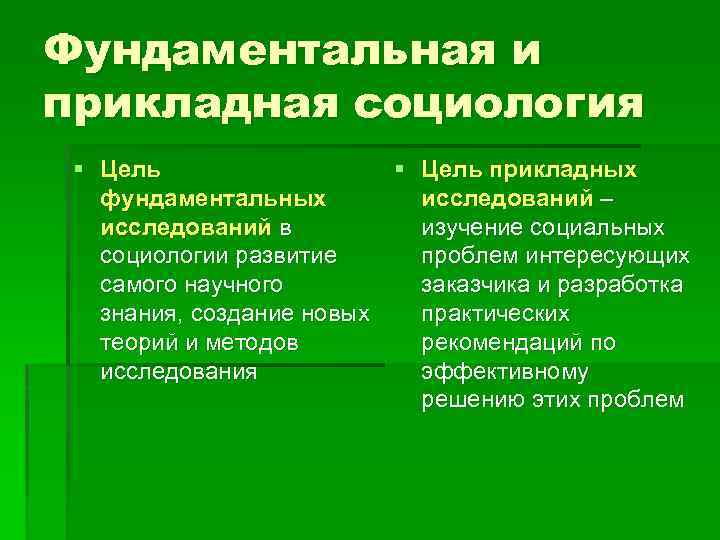 Фундаментальная и прикладная социология § Цель прикладных фундаментальных исследований – исследований в изучение социальных
