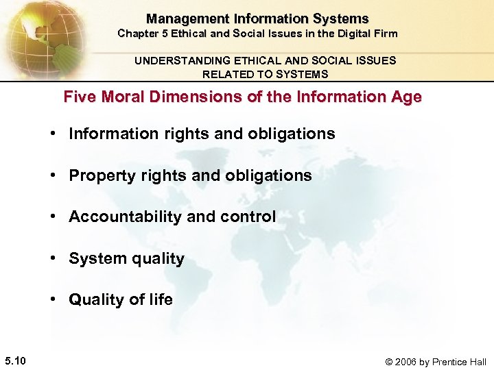 Management Information Systems Chapter 5 Ethical and Social Issues in the Digital Firm UNDERSTANDING