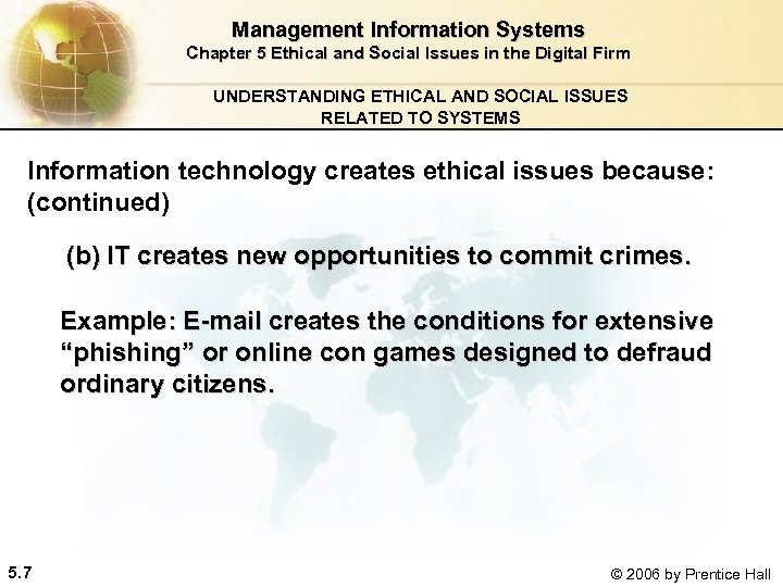 Management Information Systems Chapter 5 Ethical and Social Issues in the Digital Firm UNDERSTANDING