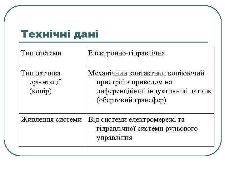 Технічні дані Тип системи Електронно-гідравлічна Тип датчика орієнтації (копір) Механічний контактний копіюючий пристрій з