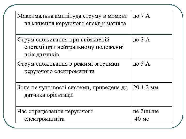 Максимальна амплітуда струму в момент до 7 А ввімкнення керуючого електромагніта Струм споживання при