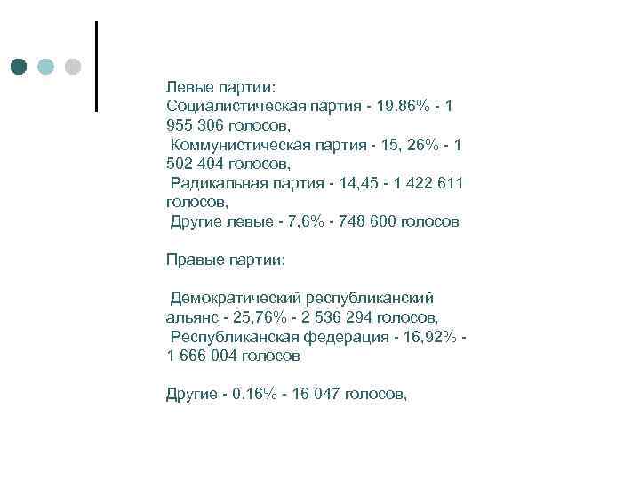 Левые партии: Социалистическая партия 19. 86% 1 955 306 голосов, Коммунистическая партия 15, 26%